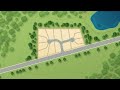 Real-Life Uses of Pythagoras Theorem ๐