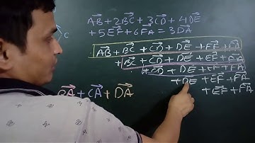 Application of vector Addition Hexagon