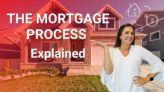 The Mortgage Process Explained | From Pre-Approval to Closing
