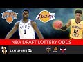 The Top 4 Picks of the 2019 NBA Draft Lottery Presented by ...