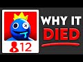 Why This Roblox Game DIED...