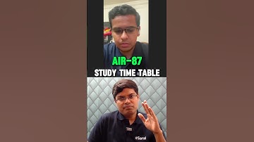 IIT JEE Top 100 Rankers Study Routine 📚| IIT Motivation Status #shorts #iitbombay