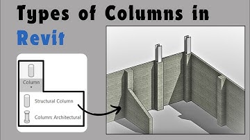 Mastering BIM with Revit: Structural and Architectural Columns in Revit - Episode 9
