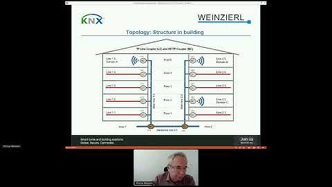 KNX RF Seminar 2022 - Weinzierl Engineering GmbH