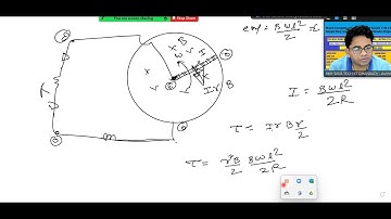 EMI question of jee advance-1995 & COPIED FROM IRODOV discuss by RKH SIR(B.TECH IIT D)