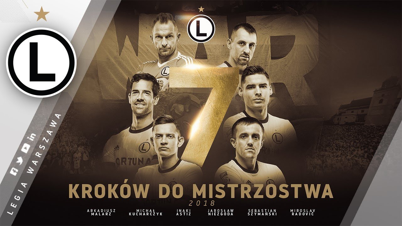 7 kroków do Mistrzostwa 2018 mistrzostwa świata w siatkówce 2018