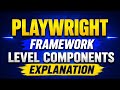 PLAYWRIGHT🔥 Framework Components Explanation In Real Time Interview #playwright #qa #softwaretesting