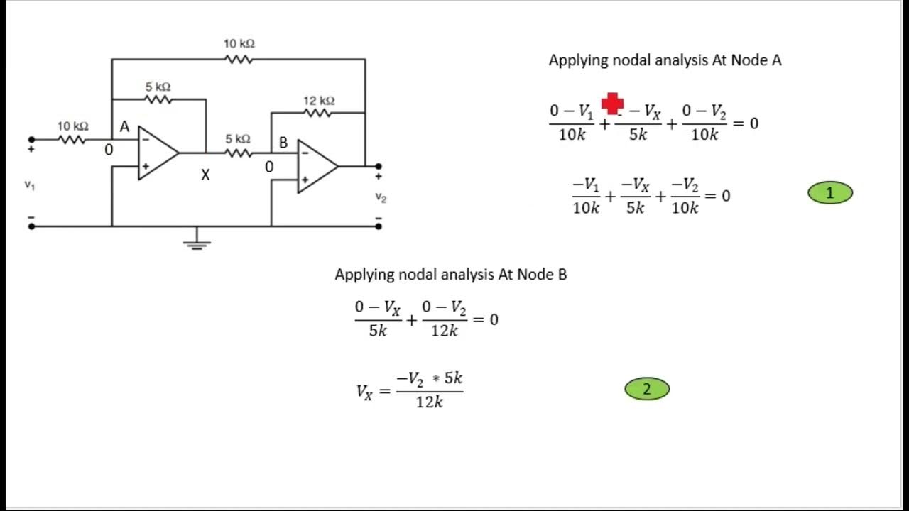 Simple way to solve operational amplifier questions gate question