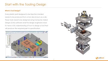 Plastic Injection Molding Inspection Guide