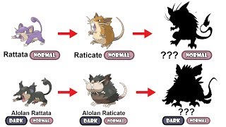 Pokemon 16019 Alolan Rattata Pokedex: Evolution, Moves, Location, Stats