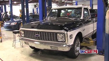 Welcome to Gwatney Performance Innovation