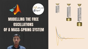 Modelling of free oscillations of a mass-spring system | @MATLABHelper Blog