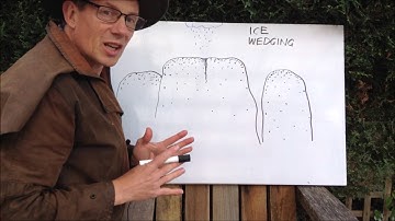 Mr Rockster explains Ice Wedging