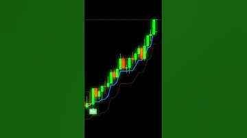 Enhanced Twin Range Filter – Spot Trends Before They Explode! #tradingview
