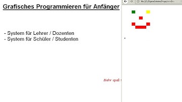 Grafikprogrammierung für absolute Anfänger