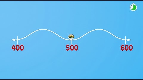 Using number lines to round numbers
