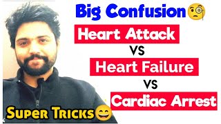 TRICKS: Heart Attack vs Heart Failure vs Cardiac Arrest 🧐 | All Confusion Cleared | Neet 2022 & 2023