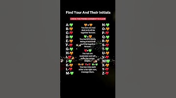 Initials Signs: Find Your And Their Initials #viral #foryou #fypシ #initials #shorts