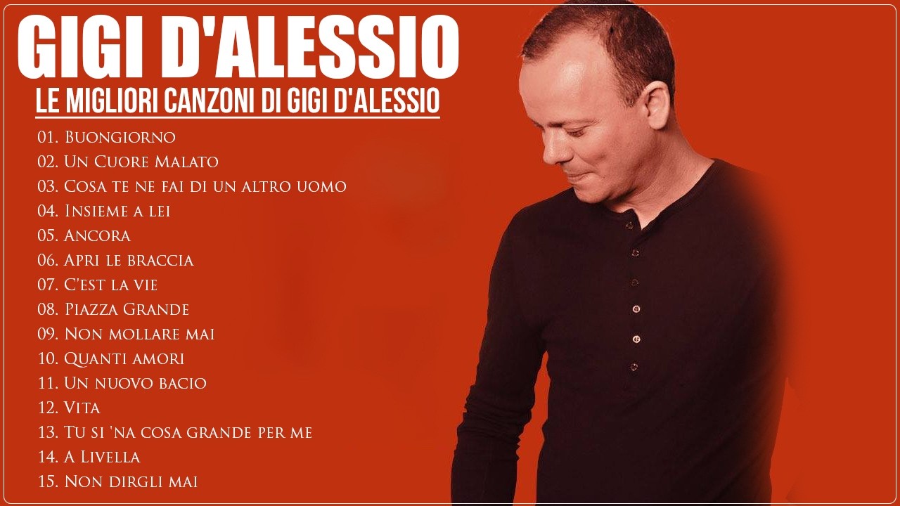 I grandi successi dei Gigi D'Alessio - Le migliori canzoni di Gigi D'Alessio - Gigi D'Alessio 2026