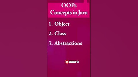 Java OOPs Concepts in 10 Seconds 🚀 | Encapsulation, Inheritance, Polymorphism, Abstraction
