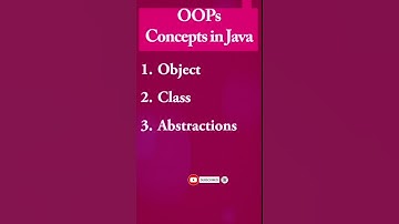 Java OOPs Concepts in 10 Seconds 🚀 | Encapsulation, Inheritance, Polymorphism, Abstraction