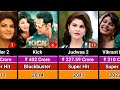 Jacqueline Fernandez's Complete Movie Hits & Flops (2009-2025) π¬
