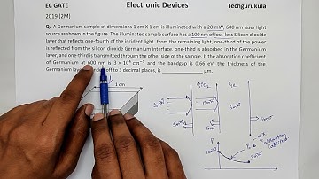 EC GATE 2019 2M - illumination