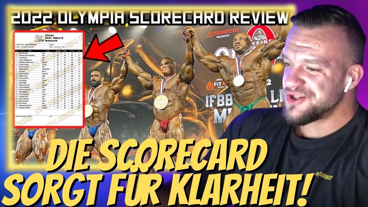 Wir analysieren die Mr. Olympia Scorecard der Open! William Niewiara