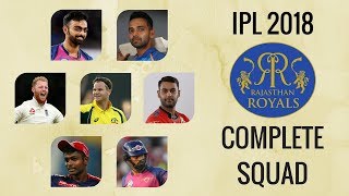Rajasthan Royals 2018 Squad | IPL 2018 Full List