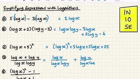 Introduction to Logarithms - Exponentials and Logarithms 4 - IB Maths Analysis and Approaches