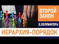 ВТОРОЙ закон Б.Хеллингера | ЗАКОН ИЕРАРХИИ | Порядки любви