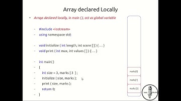 8: Using arrays as global variables (C++) - Easy