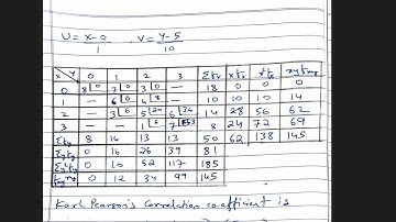 PUC-1 Statistics Model Question Paper | Section-C and D  (5 and 10 Marks Question) | Karnataka Board