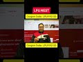 Coupon code for lpunest 2026 | coupon code LPUNEST Exam 2026 | discount Coupon Code lpu nest 2026