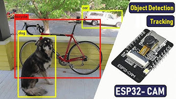 Object Detection & Identification using ESP32 CAM Module & OpenCV