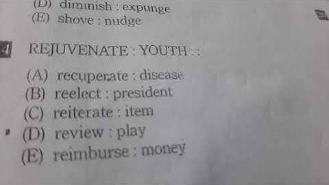 ANALOGY FOR CSS EXAMS  BY MUHAMMAD AMIN BAIG