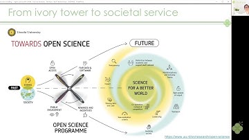Open Science with OHDSI: From Question to Evidence in 4 Days