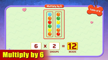 G3 - Module 4 - Exercise 3 - Multiply by 6 | Appu Series | Grade 3 Math Learning