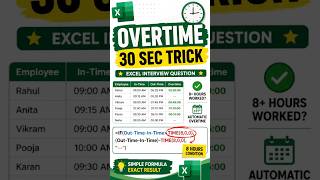 Excel Interview Trick 🔥 Overtime Formula in 30 Seconds! #excel #shortsfeed