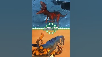 Allosaurus VS Suchomimus #pong1977 #shorts 