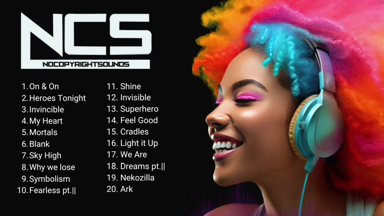 These NCS Hits Are Illegal   Theyre Too Good   Top 20 Most Popular Songs by NCS