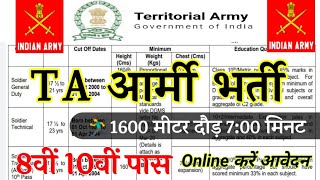 TERRITORIAL ARMY OPEN RALLY BHARTI 2023 || TA खुली भर्ती 2023 | November Rally Notification Out