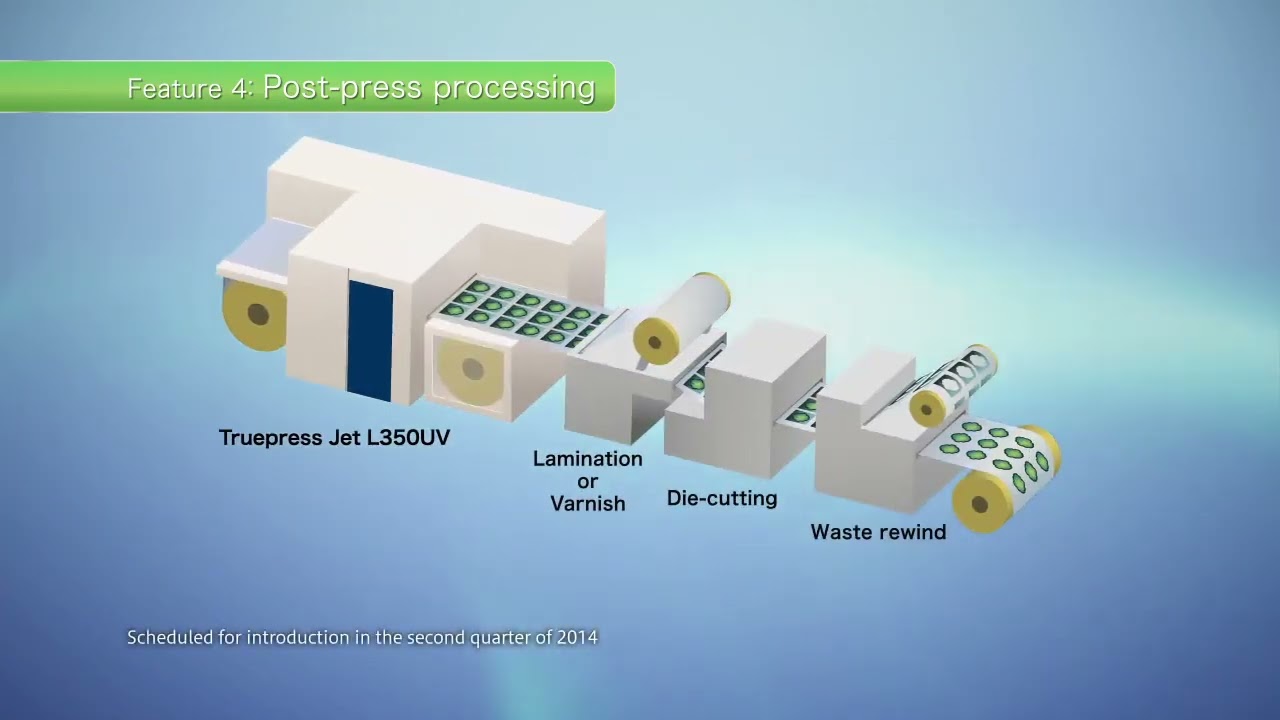 SCREEN Truepress Jet L350UV Promotion Video I