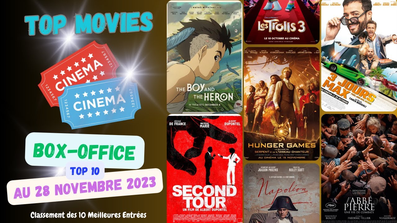 Le Box Office des Films au Cinéma du 28 Novembre 2023 - YouTube