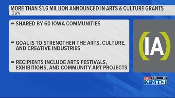State grants announced to strengthen the arts, culture, and creative industries across Iowa