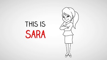 Digital Altitude Review Group DA