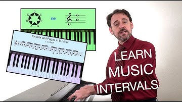 Music Theory: Intervals