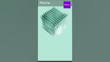 Hide Navbar on Scroll | Mathe.
