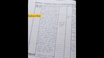 History lesson plan B.Ed.practical file  #lessonplan  #history #bedlessonplan  #baudhdharma