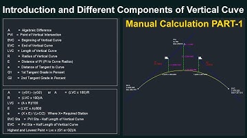 Different Components of Vertical Curve | Vertical Curve Calculation Manual in Urdu & Hindi | PART-01
